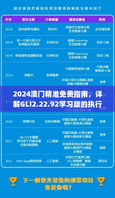 2024澳门精准免费指南，详解GLI2.22.92学习版的执行与应用