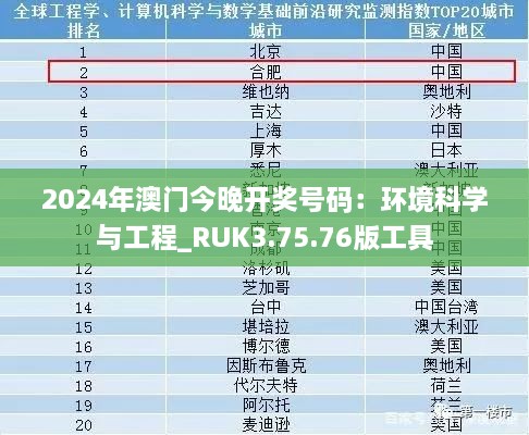 2024年澳门今晚开奖号码：环境科学与工程_RUK3.75.76版工具