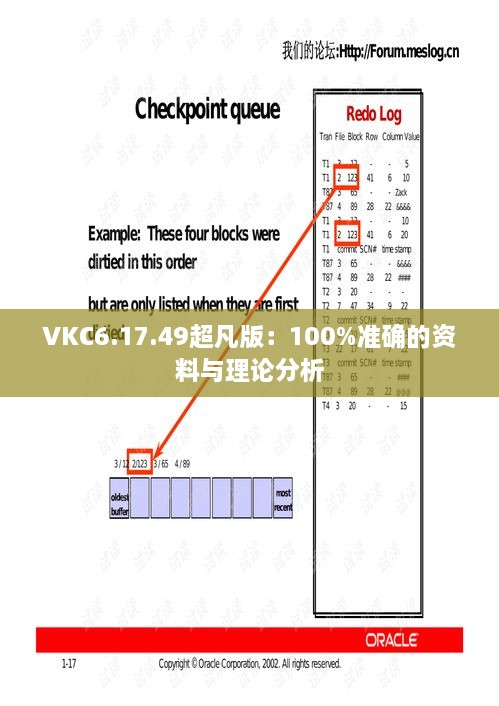 VKC6.17.49超凡版：100%准确的资料与理论分析