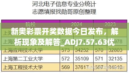 新奥彩票开奖数据今日发布，解析现象及解答_ADJ7.57.63优雅版本