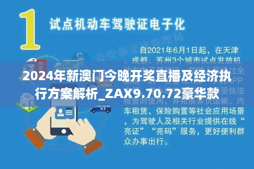 2024年新澳门今晚开奖直播及经济执行方案解析_ZAX9.70.72豪华款