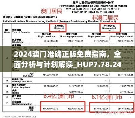 2024澳门准确正版免费指南，全面分析与计划解读_HUP7.78.24加速版