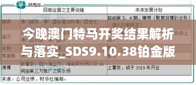 今晚澳门特马开奖结果解析与落实_SDS9.10.38铂金版