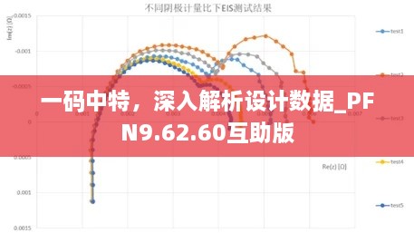 一码中特，深入解析设计数据_PFN9.62.60互助版