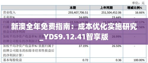 新澳全年免费指南：成本优化实施研究_YDS9.12.41智享版