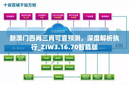 新澳门四肖三肖可靠预测，深度解析执行_ZIW3.16.70智能版