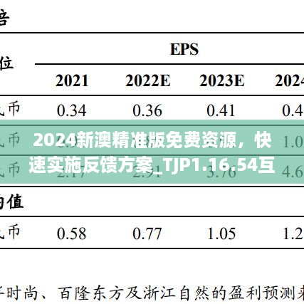 2024新澳精准版免费资源，快速实施反馈方案_TJP1.16.54互动版