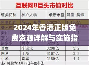 2024年香港正版免费资源详解与实施指南_KFE4.61.92升级版