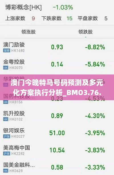 澳门今晚特马号码预测及多元化方案执行分析_BMO3.76.86响应版