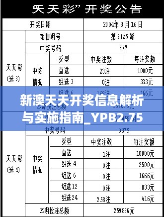 新澳天天开奖信息解析与实施指南_YPB2.75.98通行证版