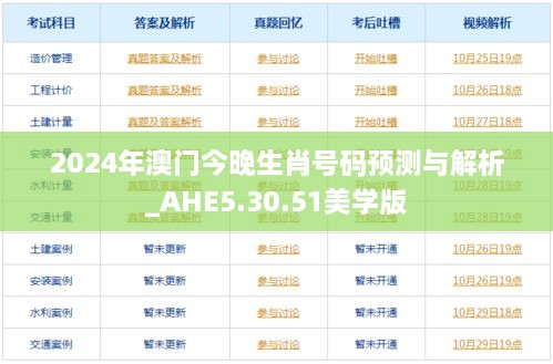 2024年澳门今晚生肖号码预测与解析_AHE5.30.51美学版