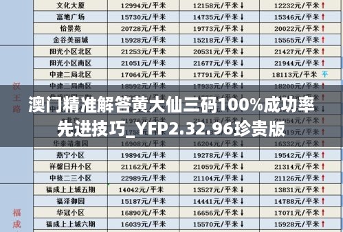 澳门精准解答黄大仙三码100%成功率先进技巧_YFP2.32.96珍贵版