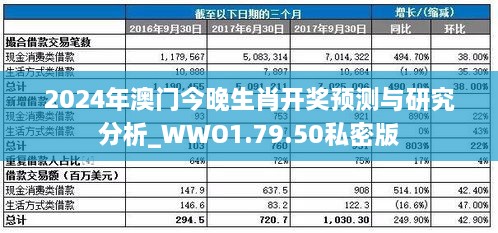 2024年澳门今晚生肖开奖预测与研究分析_WWO1.79.50私密版