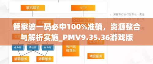 管家婆一码必中100%准确，资源整合与解析实施_PMV9.35.36游戏版