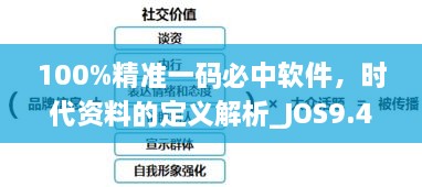 100%精准一码必中软件，时代资料的定义解析_JOS9.44.61炼肉境