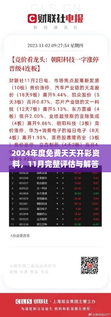 2024年度免费天天开彩资料，11月完整评估与解答步骤_RWJ3.56.48云技术版