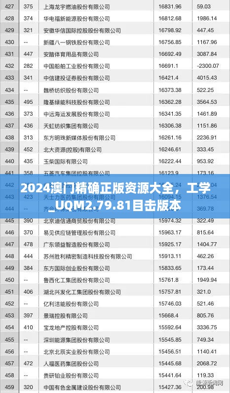 2024澳门精确正版资源大全，工学_UQM2.79.81目击版本