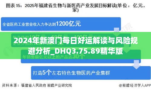 2024年新澳门每日好运解读与风险规避分析_DHQ3.75.89精华版