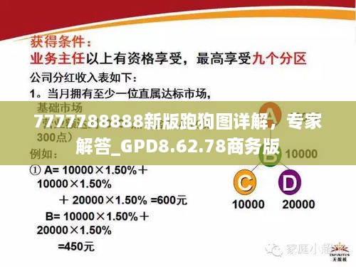 7777788888新版跑狗图详解，专家解答_GPD8.62.78商务版