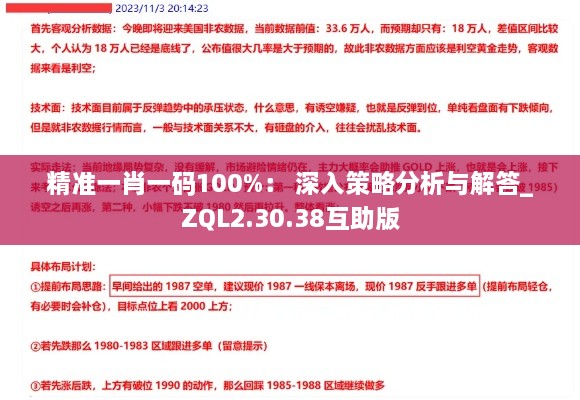 精准一肖一码100%： 深入策略分析与解答_ZQL2.30.38互助版