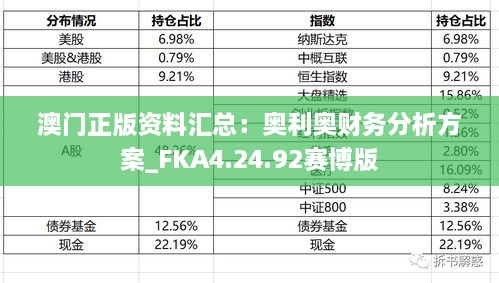 澳门正版资料汇总：奥利奥财务分析方案_FKA4.24.92赛博版