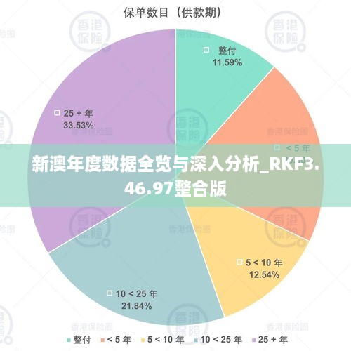 新澳年度数据全览与深入分析_RKF3.46.97整合版