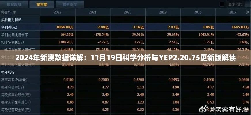 2024年新澳数据详解：11月19日科学分析与YEP2.20.75更新版解读