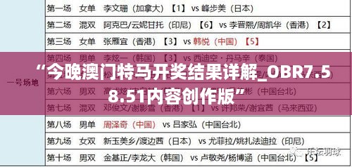 “今晚澳门特马开奖结果详解_OBR7.58.51内容创作版”