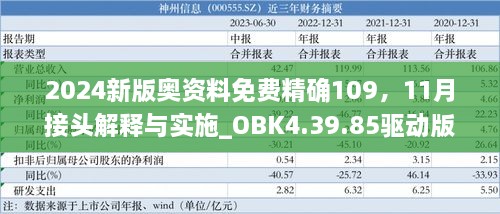 2024新版奥资料免费精确109，11月接头解释与实施_OBK4.39.85驱动版