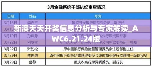 新澳天天开奖信息分析与专家解读_AWC6.21.24版