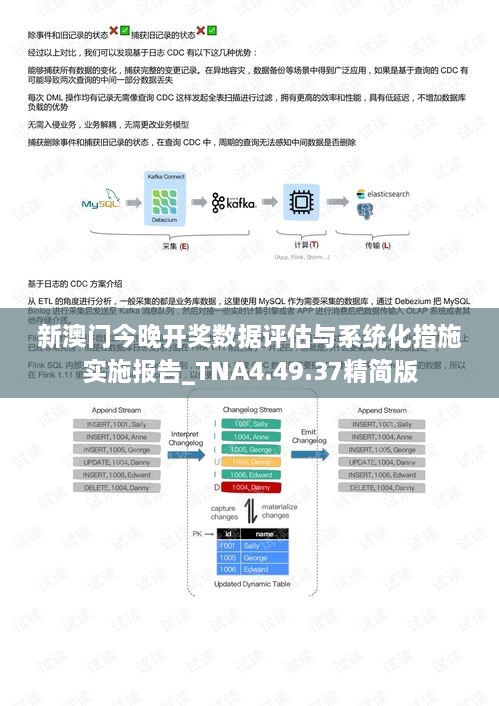 新澳门今晚开奖数据评估与系统化措施实施报告_TNA4.49.37精简版