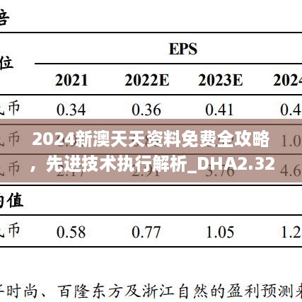 2024新澳天天资料免费全攻略，先进技术执行解析_DHA2.32.72冷静版本