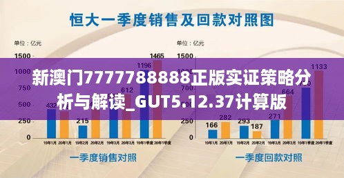 新澳门7777788888正版实证策略分析与解读_GUT5.12.37计算版