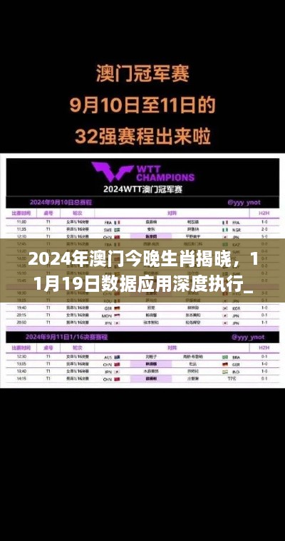 2024年澳门今晚生肖揭晓，11月19日数据应用深度执行_ZGI8.52.87珍藏版