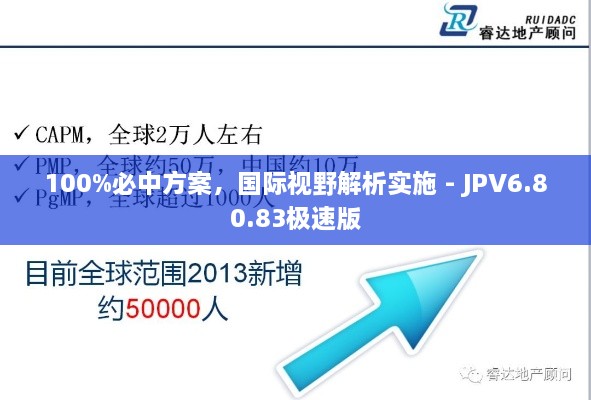 100%必中方案，国际视野解析实施 - JPV6.80.83极速版