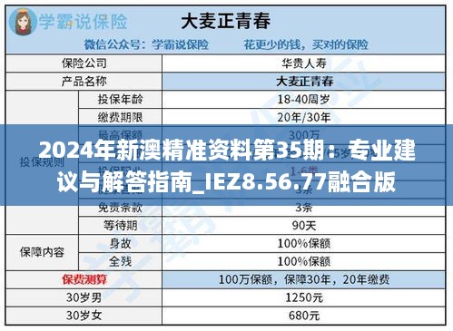 2024年新澳精准资料第35期：专业建议与解答指南_IEZ8.56.77融合版