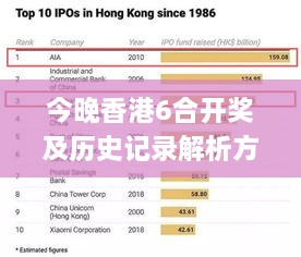 今晚香港6合开奖及历史记录解析方案_PHM5.78.34版