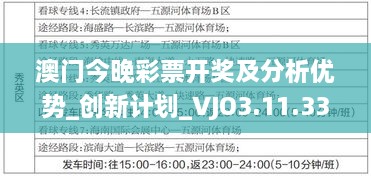 澳门今晚彩票开奖及分析优势_创新计划_VJO3.11.33高速版