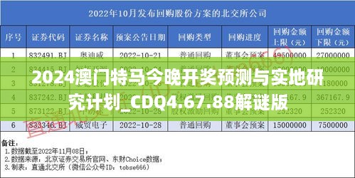 2024澳门特马今晚开奖预测与实地研究计划_CDQ4.67.88解谜版