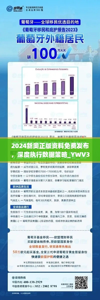 2024新奥正版资料免费发布，深度执行数据策略_YWV3.26.74实时版