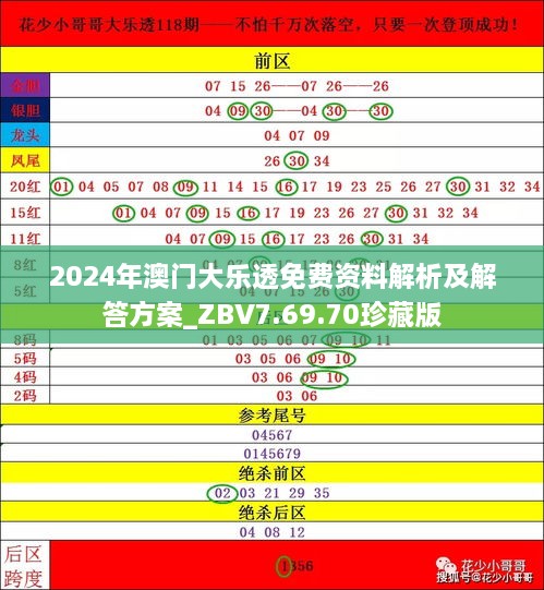 2024年澳门大乐透免费资料解析及解答方案_ZBV7.69.70珍藏版