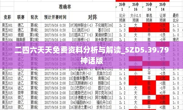 二四六天天免费资料分析与解读_SZD5.39.79神话版