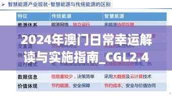 2024年澳门日常幸运解读与实施指南_CGL2.43.81未来科技版