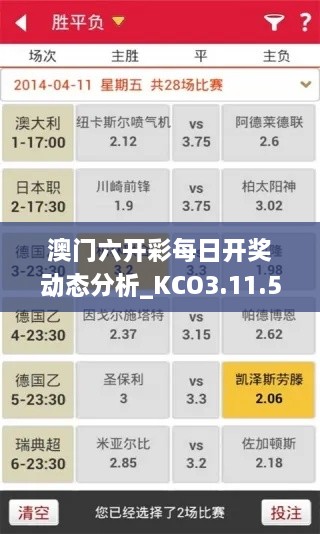 澳门六开彩每日开奖动态分析_KCO3.11.55主力版