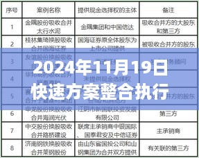 2024年11月19日快速方案整合执行：新奥门在线资源访问_YHB8.44.68习惯版