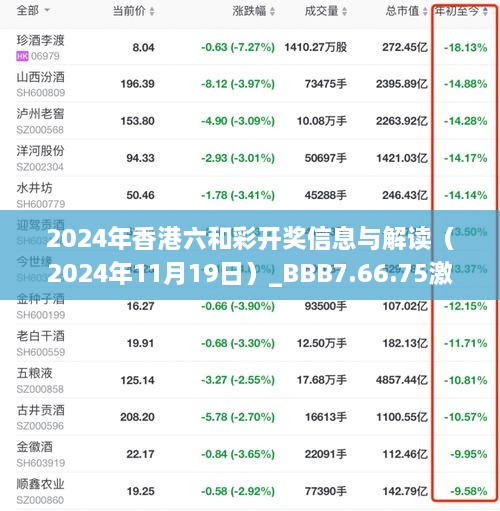 2024年香港六和彩开奖信息与解读（2024年11月19日）_BBB7.66.75激励版