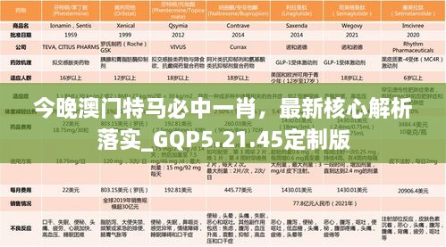 今晚澳门特马必中一肖，最新核心解析落实_GQP5.21.45定制版