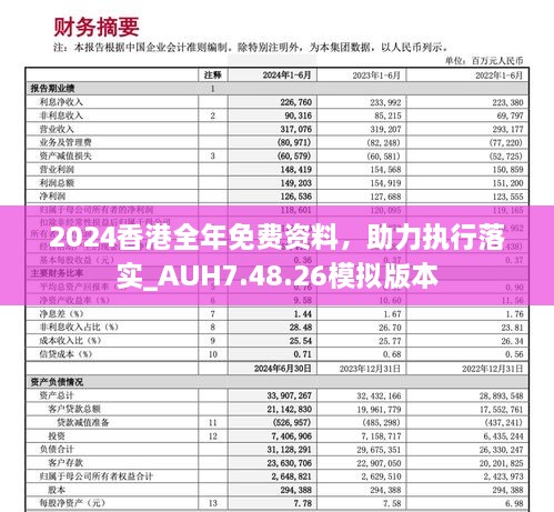 2024香港全年免费资料，助力执行落实_AUH7.48.26模拟版本