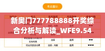 新奥门777788888开奖综合分析与解读_WFE9.54.68版本整合