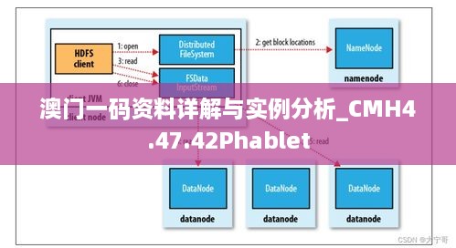 澳门一码资料详解与实例分析_CMH4.47.42Phablet